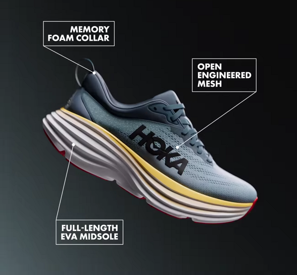 Hoka Bondi 8