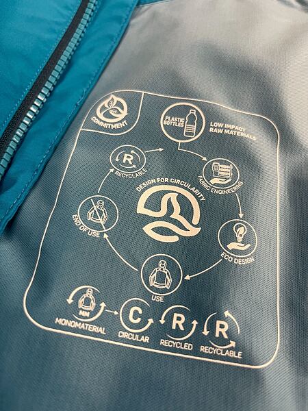 Cirkulární infografiku uvádí Ternua na vnitřní kapse u technických produktů