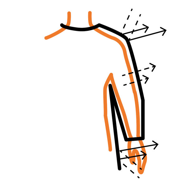 infografika funkcí třetí vrstvy